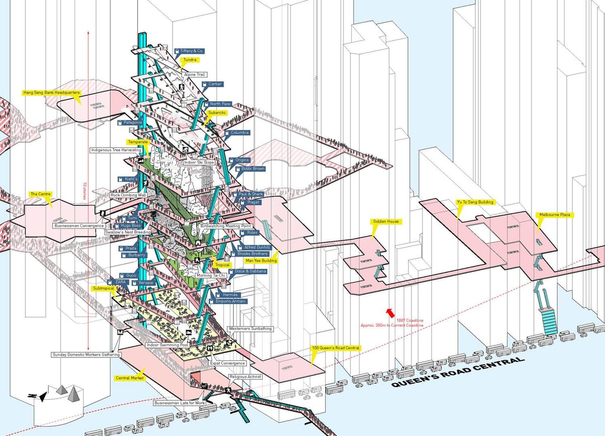 la estación central de Hong Kong mapa